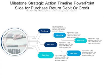 Milestone strategic action timeline powerpoint slide for purchase return debit or credit infographic template