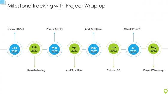 Milestone Tracking With Project Wrap Up