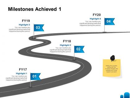 Milestones achieved developments ppt powerpoint presentation background