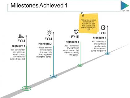 Milestones achieved ppt slides graphics
