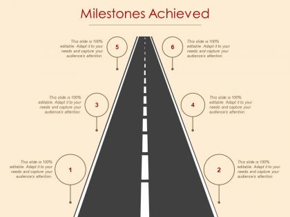 Milestones achieved roadmap ppt powerpoint presentation file inspiration