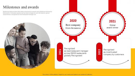 Milestones And Awards Mcdonalds Company Profile Ppt Inspiration