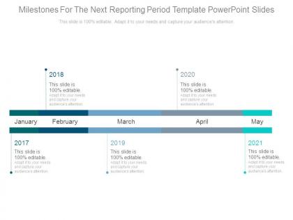 Milestones for the next reporting period template powerpoint slides