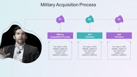 Military Acquisition Process In Powerpoint And Google Slides Cpb