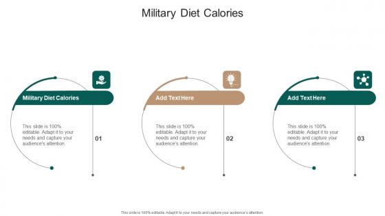 Military Diet Calories In Powerpoint And Google Slides Cpb