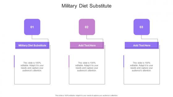 Military Diet Substitute In Powerpoint And Google Slides Cpb