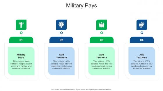 Military Pays In Powerpoint And Google Slides Cpb