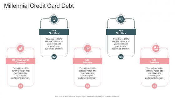 Millennial Credit Card Debt In Powerpoint And Google Slides Cpb