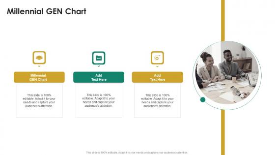 Millennial Gen Chart In Powerpoint And Google Slides Cpb