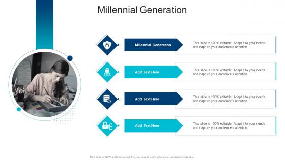 Millennial Generation In Powerpoint And Google Slides Cpb