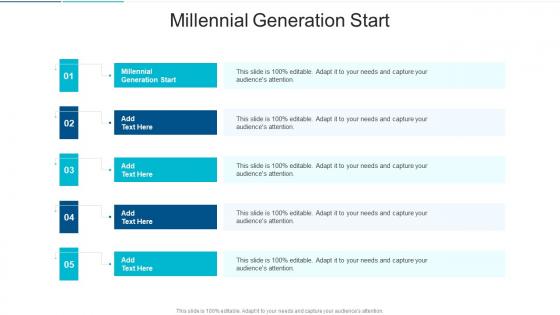 Millennial Generation Start In Powerpoint And Google Slides Cpb