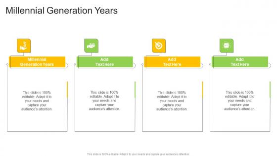 Millennial Generation Years In Powerpoint And Google Slides Cpb