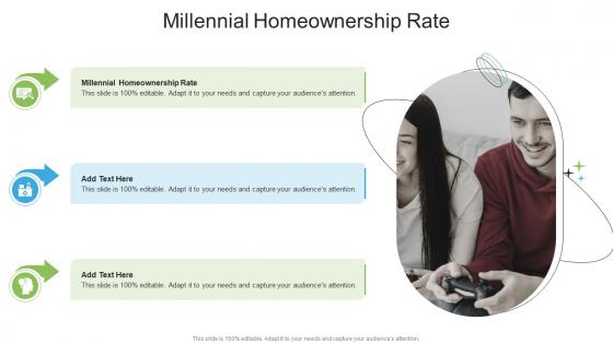 Millennial Homeownership Rate In Powerpoint And Google Slides Cpb