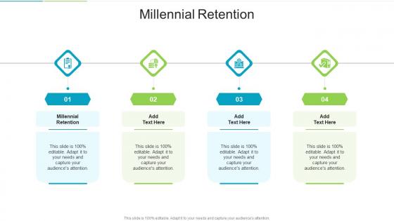 Millennial Retention In Powerpoint And Google Slides Cpb