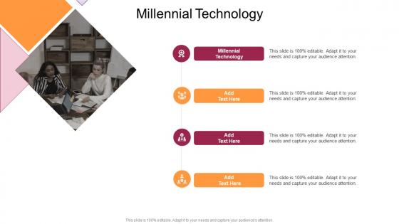 Millennial Technology In Powerpoint And Google Slides Cpb