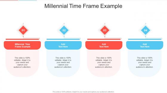Millennial Time Frame Example In Powerpoint And Google Slides Cpb