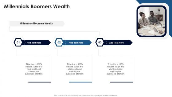 Millennials Boomers Wealth In Powerpoint And Google Slides Cpb