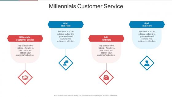 Millennials Customer Service In Powerpoint And Google Slides Cpb