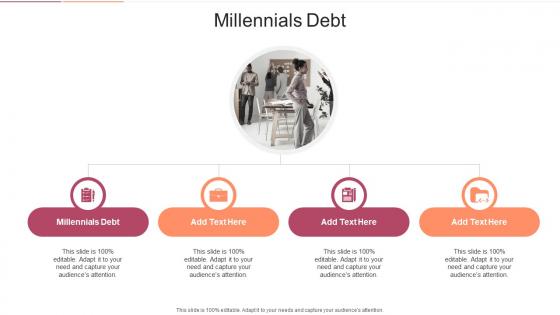 Millennials Debt In Powerpoint And Google Slides Cpb