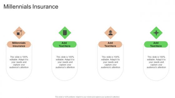 Millennials Insurance In Powerpoint And Google Slides Cpb