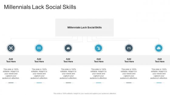 Millennials Lack Social Skills In Powerpoint And Google Slides Cpb