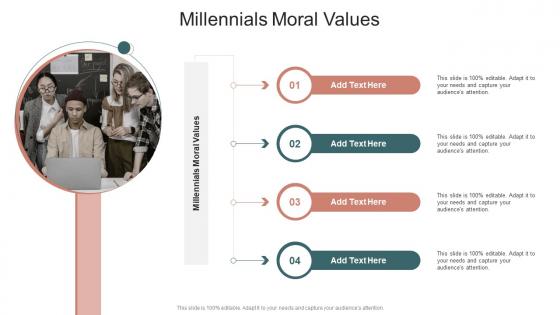 Millennials Moral Values In Powerpoint And Google Slides Cpb