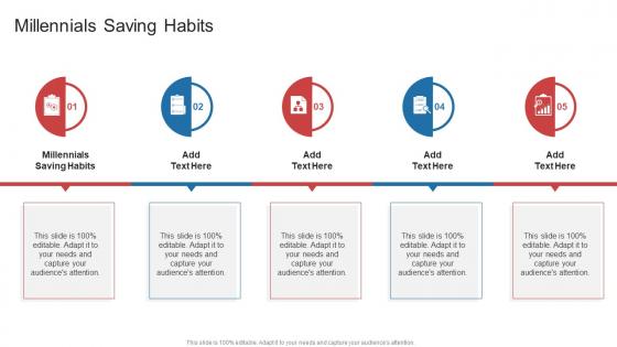 Millennials Saving Habits In Powerpoint And Google Slides Cpb