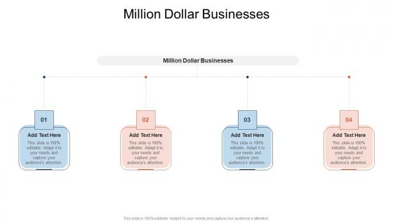 Million Dollar Businesses In Powerpoint And Google Slides Cpb
