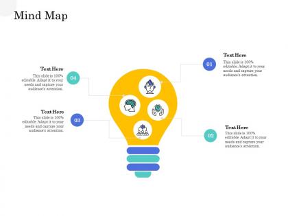Mind map application interface management market ppt diagram ppt