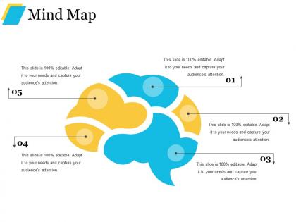 Mind map example of ppt presentation