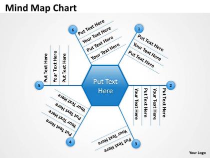 Mind map graph chart
