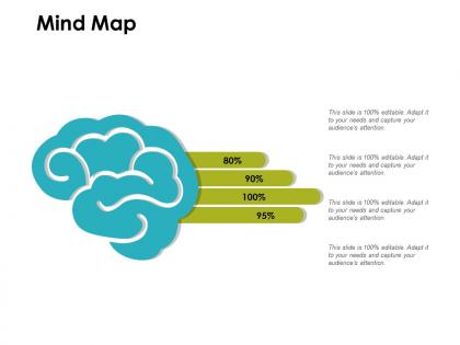 Mind map knowledge d287 ppt powerpoint presentation infographics example
