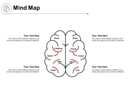 Mind map knowledge development k148 ppt powerpoint presentation gallery outfit