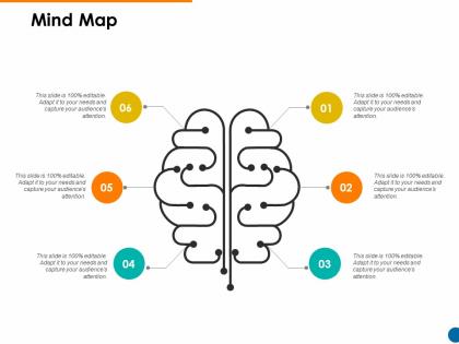 Mind map knowledge f735 ppt powerpoint presentation slides brochure