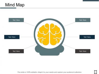 Mind map knowledge management ppt professional design inspiration