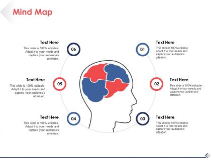 Mind map knowledge ppt pictures design ideas