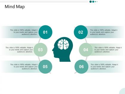 Mind map knowledge ppt powerpoint presentation infographics inspiration