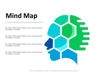 Mind map knowledge ppt powerpoint presentation layouts background images