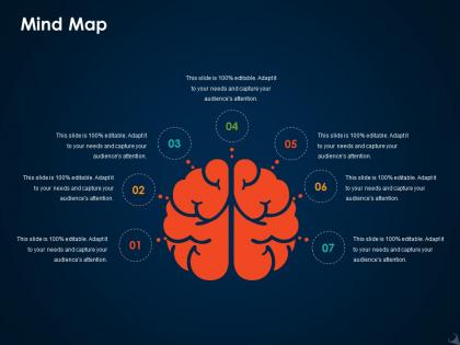 Mind map ppt icon show