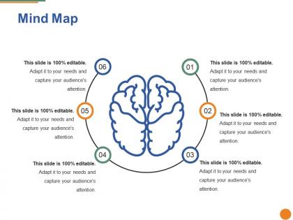 Mind map ppt pictures structure