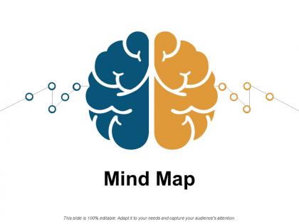Mind map ppt powerpoint presentation model guidelines