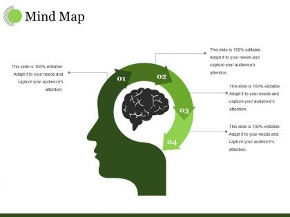 Mind map ppt visual aids layouts