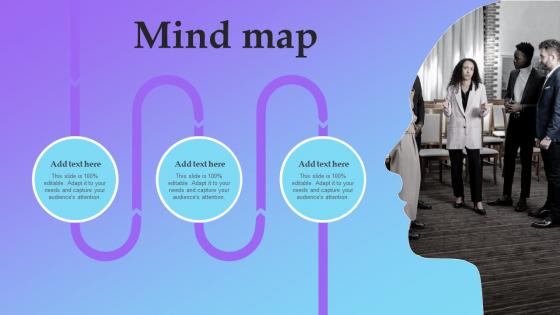 Mind Map Service Marketing Plan To Improve Business Performance