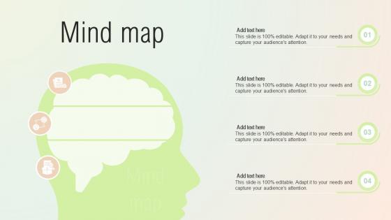 Mind Map Start A Digital Marketing Agency Ppt Template BP SS