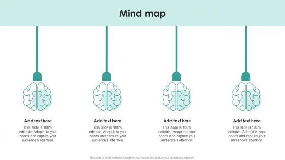 Mind Map Strategic Management Overview Process Models And Framework