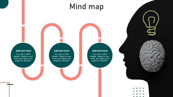 Mind Map Techniques For Flipping Homes For Profit Maximization