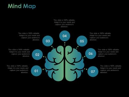 Mind map technology ppt powerpoint presentation file infographic template