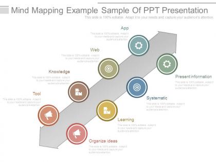 Mind mapping example sample of ppt presentation