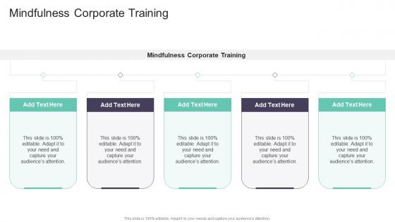 Mindfulness Corporate Training In Powerpoint And Google Slides Cpb