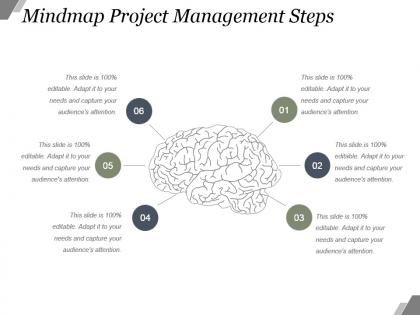 Mindmap project management steps powerpoint slide design ideas